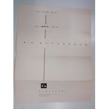 他の写真2: 現代日本商業美術展について　東京商業美術協会　杉浦非水　１９５４年