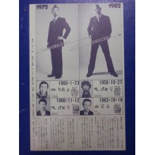 他の写真1: チラシ　田村哲郎・舞踏会　阿呆乃王　ダンス・ラブ・マシーン　ＶＯＬ．５　１９８２年　舞踏家／元・大駱駝艦／ＢＵＴＯＨ